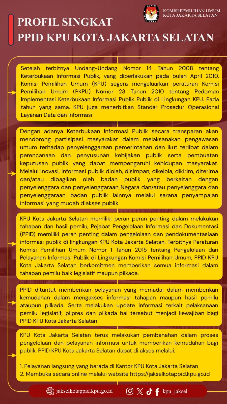 Profil Singkat