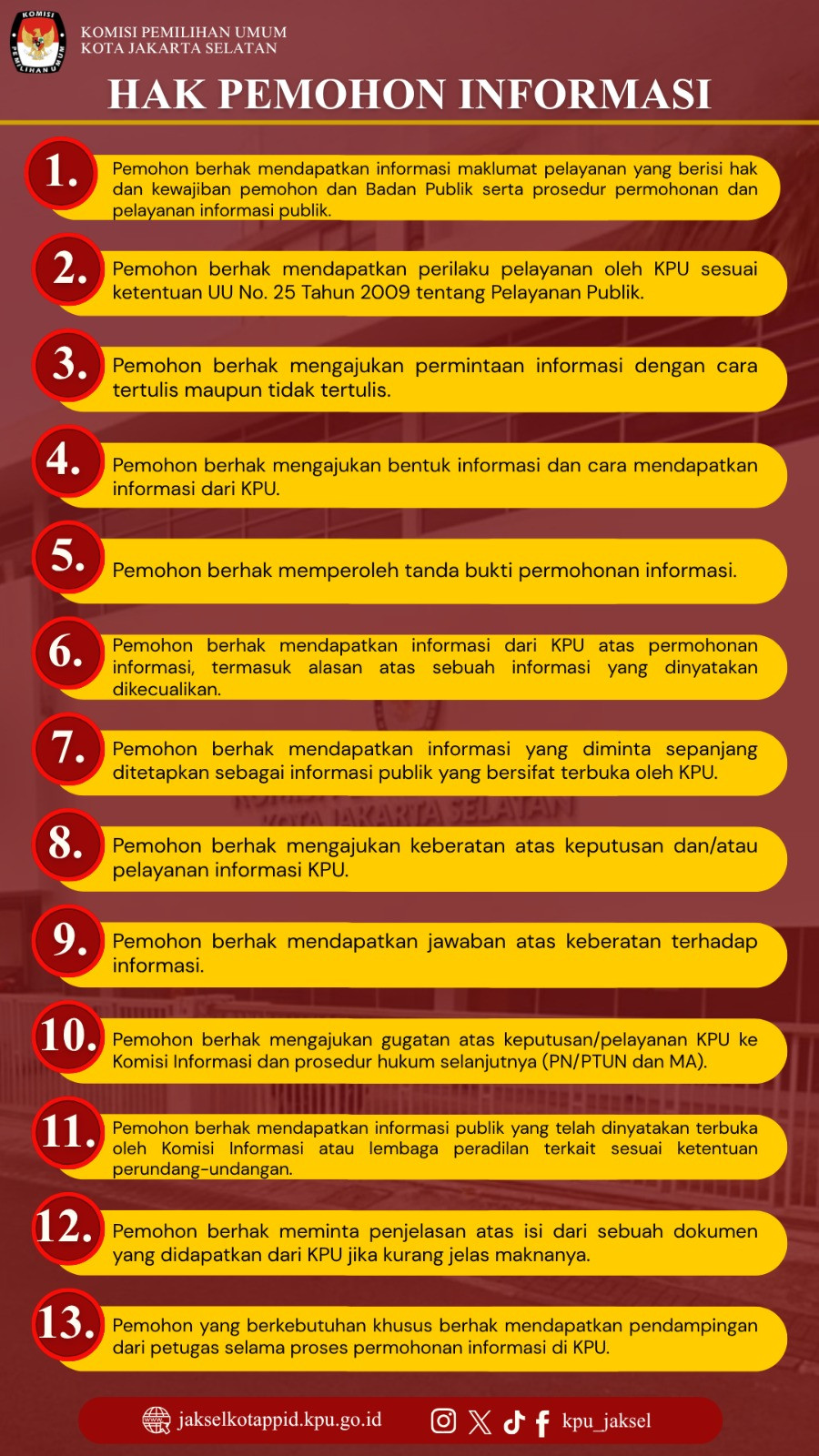 Hak Pemohon Informasi